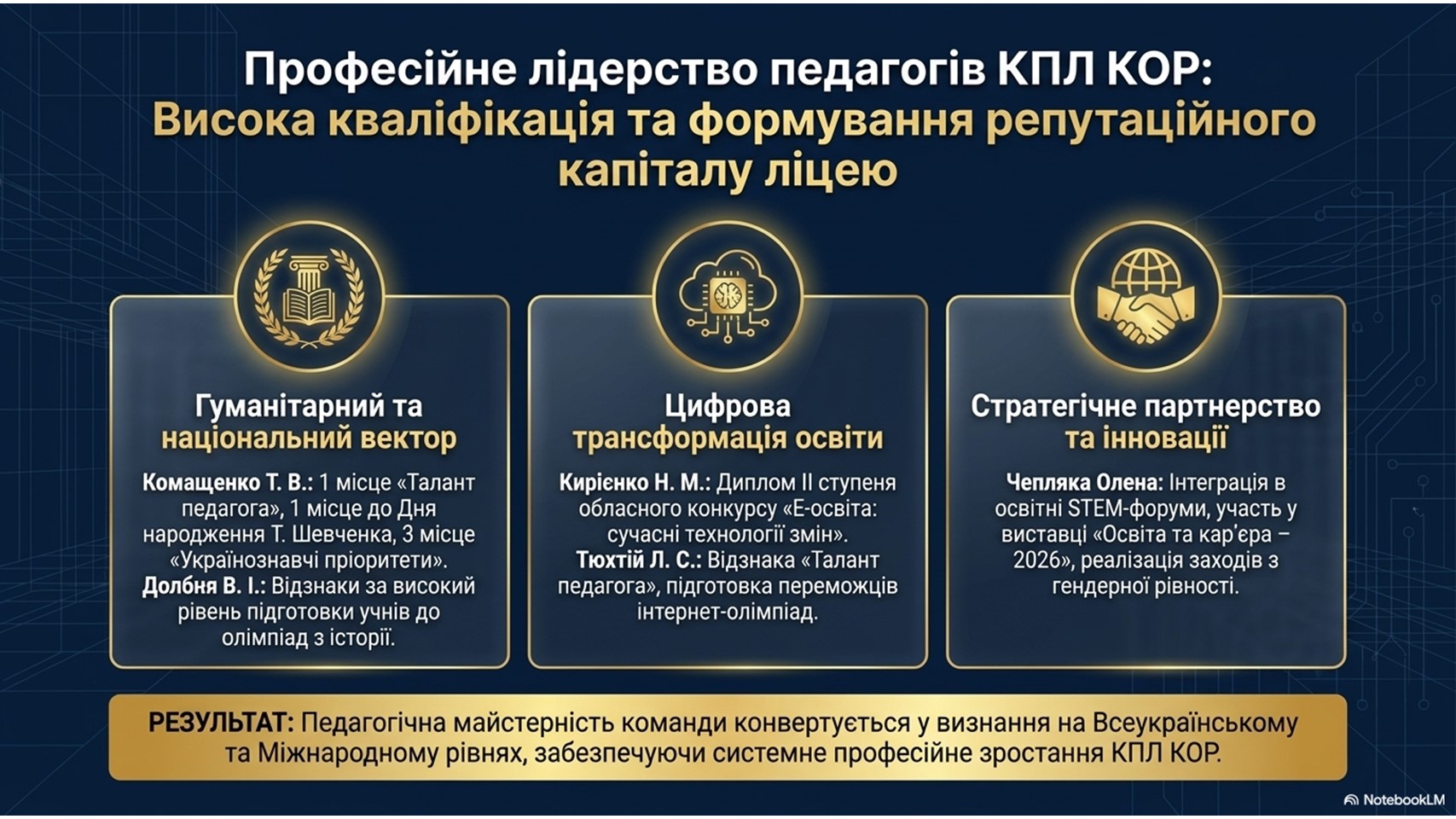 Слайд 9
